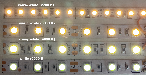 Beleuchtungssatz Doppelstockzug DB13 für BTTB/Prefo | 2-teilig | analog | digital